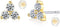 MYEARS Women Trio Stud Earrings Gold Three Diamond Cubic Zirconia Cluster Flower 14K Gold Filled Small Simple Handmade Hypoallergenic Everyday Jew...
