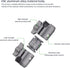 FANAUE Composite Double Socket Swivel Arm,DA-100PRO 3.7" Length, Aluminum Construction, Compatible with RAM Mounts B Size 1" Ball Components...