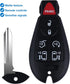 Keyless Entry Remote Control Key Fob for 2008-2020 Dodge Grand Caravan/Chrysler Town and Country?M3N5WY783X? Pack of 2...
