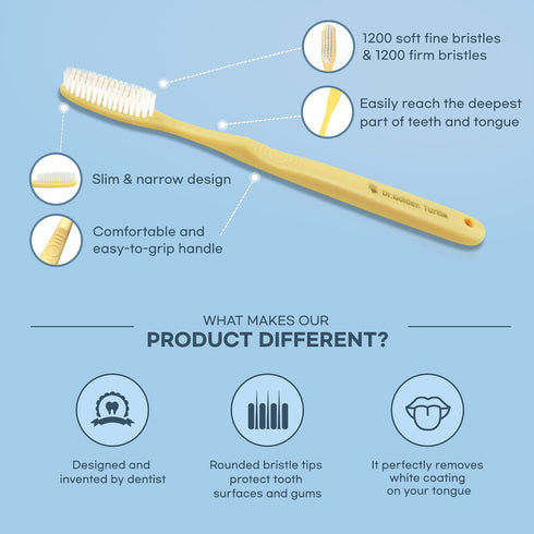 Long Head Toothbrush 16-Pack Designed by Dentist | Easy Plaque Remover | Huge Toothbrush for Adults | Tooth Brushes Set | Toothbrush Medium Hard |...