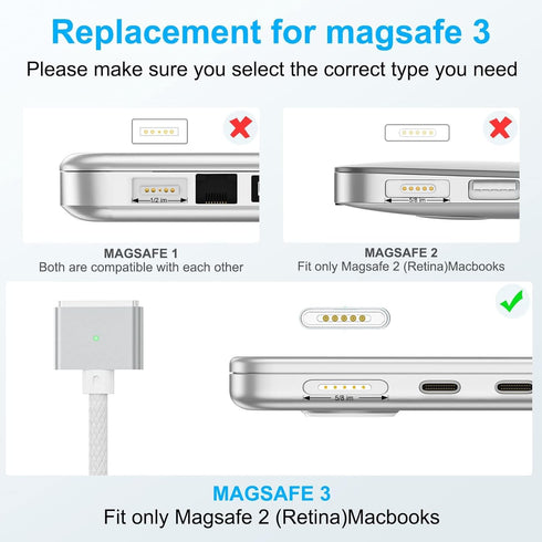 BIGCOON for Magsafe 3 Cable - Fast Charging | Compatible with MacBook Air (15''/13'' M3 2024) MacBook Air (15"/13" M2 2023/2022),MacBook Pro (16"/...