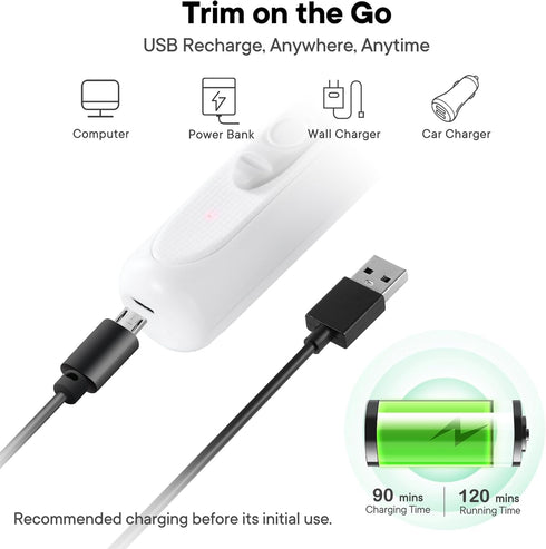 Dog Paw Trimmer with LED Light, Rechargeable Cordless Electric Grooming Clippers, Low Noise Pet Hair Shaver for Small Dogs Cats Trimming Around Pa...