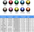 LEDs, Single LED Light LED Diode Lamp DIY Kit with Warm White Red Green Blue Yellow Green Pink UV Purple Orange Clear Transparent Lens Mini Bulbs ...