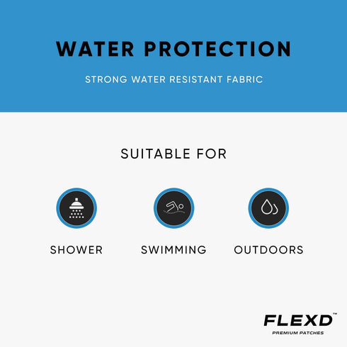 Flexd - Libre 3 Sensor Covers Waterproof, Freestyle Adhesive Patches (Pack of 30) Round, Black...