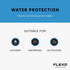 Flexd - Libre 3 Sensor Covers Waterproof, Freestyle Adhesive Patches (Pack of 30) Round, Black...