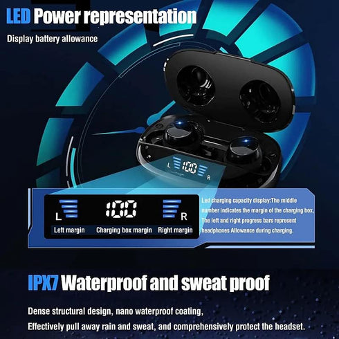PROCESOR Earbud Headphones - Bluetooth 5.3 + EDR - 3D Sound - Long 5-Hour Battery Life - Noise Reduction - IPX-7 Waterproofing - Low 60ms Latency ...