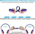 SIMOLIO Kids Wireless Headphones Girls with Volume Limited, Bluetooth Headphones with Microphone, Foldable and Adjustable, Stereo Wireless Over-Ea...