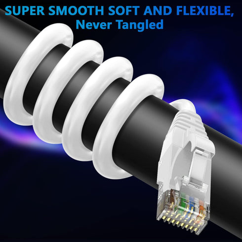 Adoreen Cat 6 Ethernet Cable 40 Ft-White, Outdoor & Indoor Snagless Long Round RJ45 Network Cable, POE, Soft Flexible Gbps Internet LAN Computer P...