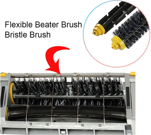 Replacement Parts Kit Includes Bristle & Flexible Beater Brush & Armed-3 Side Brush & Filters for iRobot Roomba 600 Series 614 618 620 630 640 650...