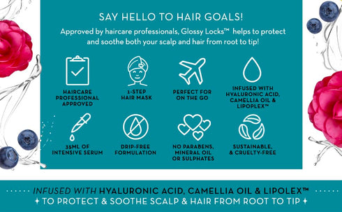 Glossy Locks Hair Mask | Nourish your hair and scalp | Approved by hair care professionals | Restoring damaged hair back |...