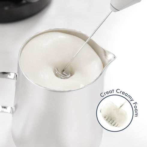 Powerful Milk Frother Handheld Foam Maker, Mini Whisk Drink Mixer for Coffee, Cappuccino, Latte, Matcha, Hot Chocolate, No Stand, Galaxy...