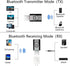 USB BT 5.0 Adapter 4-in-1 Wireless Stereo Audio Transmitter Receiver Adapter with 3.5mm AUX for Car Aux PC TV Speaker Home Audio System...