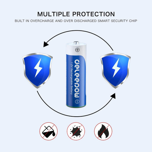 Deleepow AA Rechargeable Batteries Nimh 3300mAh 1.2V Batteries AA Size Rechargeable High Capacity 1200 Cycles 8-Pack(Only Battery)...