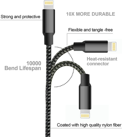 cugunu iPhone Charger, 5 Pack 3/3/6/6/10FT Apple MFi Certified USB Lightning Cable Nylon Braided Fast Charging Cord Compatible for iPhone 14/13/12...