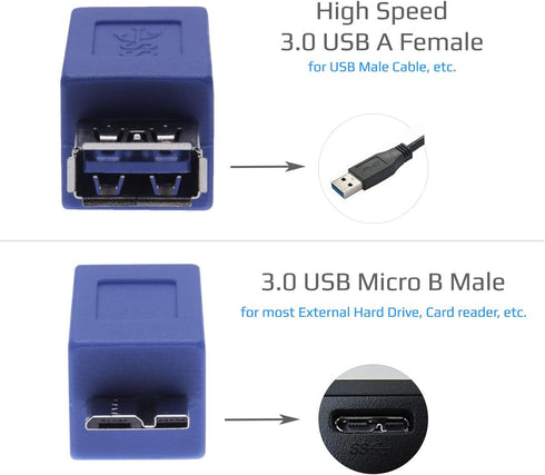 2 Pieces USB 3.0 Female to Micro B Male Adapter USB A Female to Male Micro B Plug Changer Coupler Connector Short Converter Adaptor for Computers,...