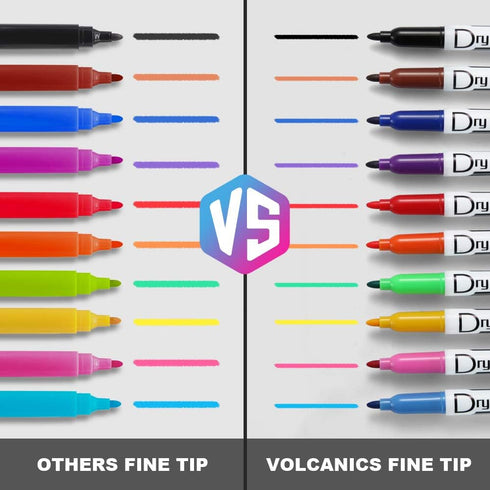 Volcanics Dry Erase Markers Low Odor Fine Whiteboard Markers Thin Box of 30, 10 Colors...
