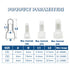 100PCS Closed End Crimp Terminal 22-16AWG Nylon Electrical Caps for Wires Crimp Connectors CE1...