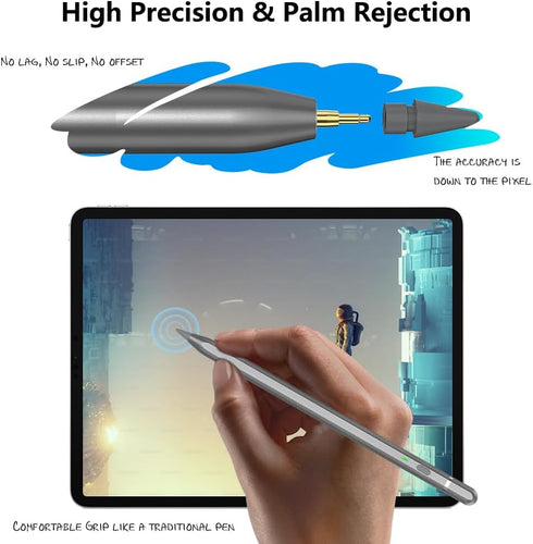 USB C iPencil 1st Generation, Stylus Pen for iPad with 10X USB-C Charge, Tilt Sensing & Palm Rejection, Pencil for iPad 6~10th, iPad Air 3~5th, iP...