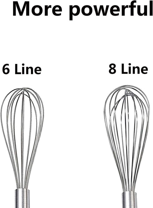 Stainless Steel Whisk, Whisk Set with Measuring Spoon and 8"+10"+12" Wire Whisk for Cooking Blending, Beating, Stirring, Baking (5 Pack Silver)...