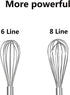 Stainless Steel Whisk, Whisk Set with Measuring Spoon and 8"+10"+12" Wire Whisk for Cooking Blending, Beating, Stirring, Baking (5 Pack Silver)...