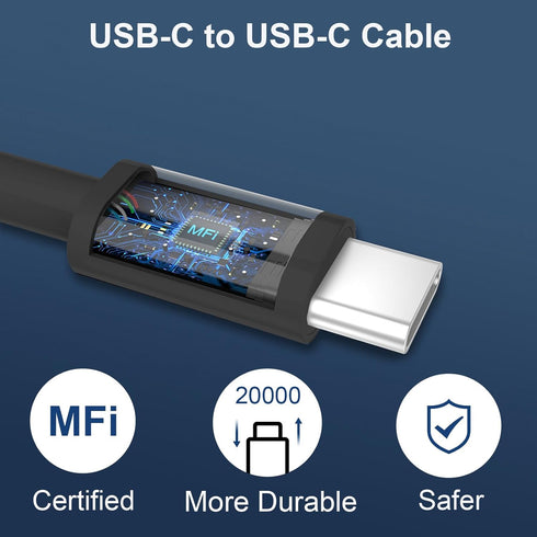 Fast Charger for iPhone 15 Pro Max, 10FT Long USB C to C Charging Cable Cord & 20W Dual Port USB C Fast Charger Block for iPhone 15 Pro Max/15 Pro...