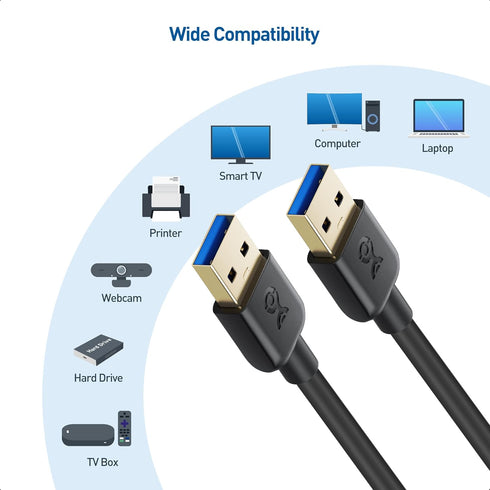 Cable Matters Long USB 3.0 Cable 10ft, USB to USB Cable/USB A to USB A Cable/Male to Male USB Cord/Double USB Cord in Black......