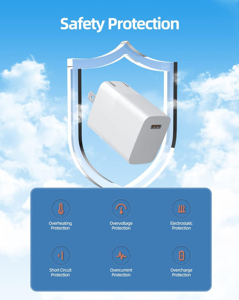 Foldable 20W Fast Charging Fit for Google Pixel Charger- (Compatible with Pixel 8 8 pro 7 7a 7 Pro 6 6a 6Pro 5 5a 4a 4 3 3a 2 XL 2XL 3XL 4XL and 6...