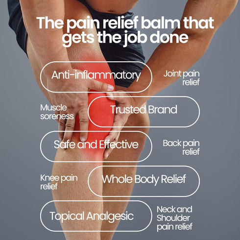 Aboniki Balm (4 Jars) – Powerful and Fast-Acting Pain Relief for Muscles, Joints, and Whole Body. Get Quick Relief Balm - Soothes Aches and Pains....