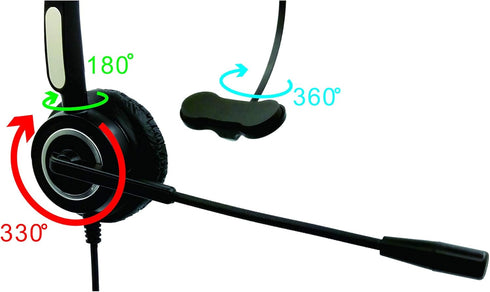 TRIPRO 4 Pin RJ9 Telephone Headset for Landline Desk Phones (H510-RJ)...