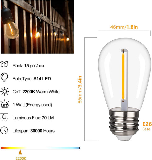 Shatterproof&Waterproof S14 String Light bulbs,S14 Led Bulbs, Patio Lights Outdoor Waterproof Replacement Bulbs,CRI90,Warm White,120V,2200K,70LM,E...
