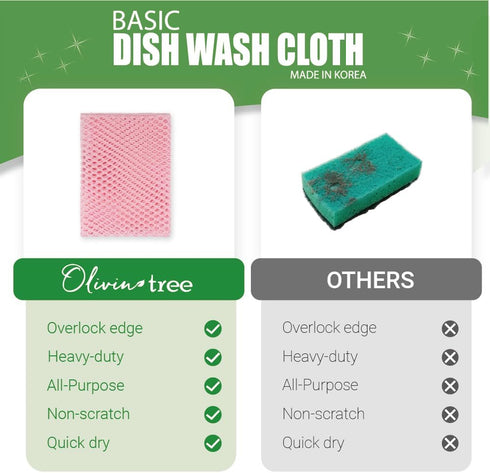 5PCS Innovative Dish Washing Net Cloths,Scourer,Quick Dry, Mesh net for Washing Dish, Dish wash net, Dish Sponge, Dish Scrubber 11" by 11"...