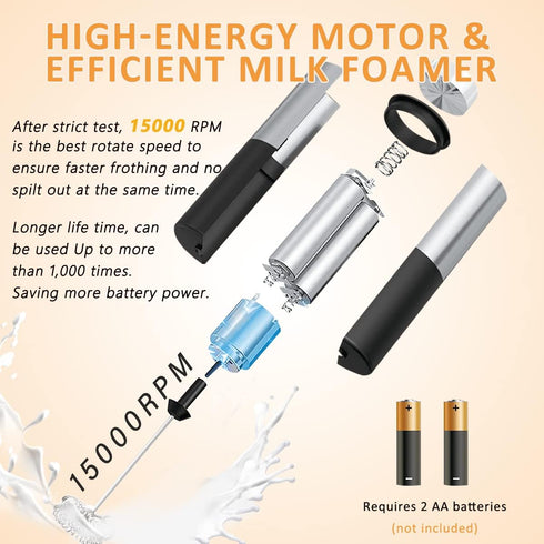 Milk frother, battery powered milk frother, stainless steel milk frother, milk frother with stand, double head mini blender, stainless steel stand...