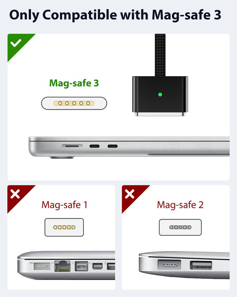 140W USB-C to Magnetic 3 Cable, Compatible with MacBook Pro (14/16-inch, 2023/2021), MacBook Air (13/15-inch, 2024), MacBook Air (15-inch, 2023), ...