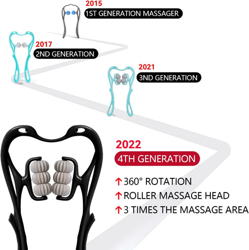 HaSeftni Neck Massager, Upgrade 6 Balls Massage Point Roller Massager for Pain Relief Handheld Tool Suitable Legs Waist and Shoulder Relaxer - Bla...