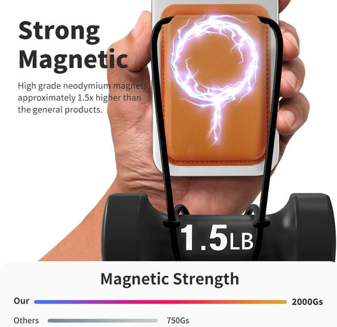 Sinjimoru Magnetic Card Wallet, Premium Vegan Leather Phone Wallet for MagSafe 3-Card Holder Compatible with iPhone 15 Plus Pro Max 14 13 12 Serie...