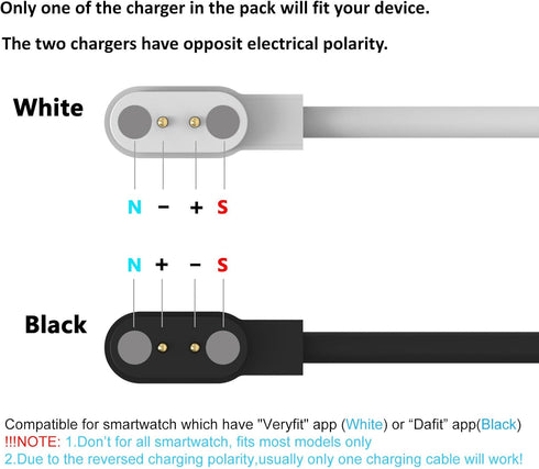 2-Pack Charger Compatible with Veryfit/Da Fit Smart Watch Charger, Replacement Opposite Polarity Charging Cable for Smart Watch with Da Fit/Veryfi...