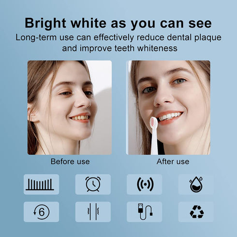 Electric Toothbrush for Adults, Smart Timer & Sonic Cleaning Toothbrush Electric, with 6 Brushing Modes, Brushing Cleansing Massage 3-in-1 Multifu...