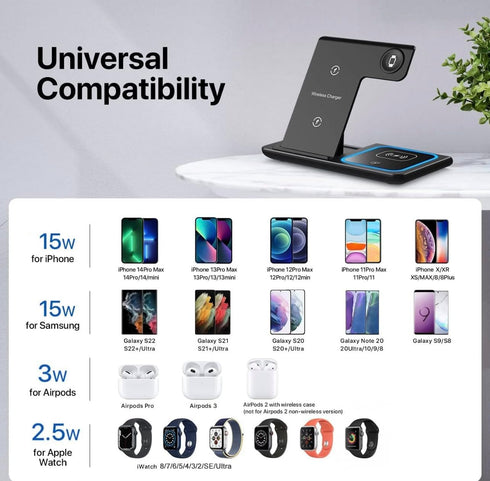 Wireless Charger 3 in 1 Wireless Charging Station, Fast Wireless Charger Stand for iPhone 15 14 13 12 11 Pro Max XR XS 8 Plus, for Apple Watch 8 7...