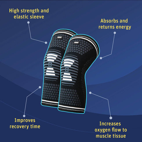 TKWC Knee Brace Compression Sleeve for Men Women, Knee Support for running, weightlifting, BasketBall, Knee Pads for Meniscus Tear, ACL, Arthritis...