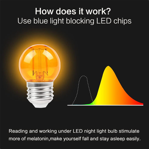 G40 Small dim Amber LED Edison 2000K 2 watt-15 watt Equivalent, E26 Base Low watt Soft Warm Light Bulbs for Healthy Sleep and Baby Nursery Light 4...