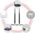 Fosi Audio Bluetooth Antenna WiFi SMA Male PC 2.4GHz 6dBi Single Band Boost Bluetooth Audio Range for Home Office Wireless Network Router IP Camer...
