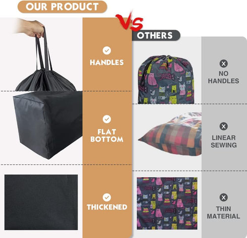 Washable Travel Laundry Bag with Handles and Drawstring (2 Pack), Heavy Duty Large Enough to Hold 3 Loads of Laundry, Fit a Laundry Basket or Clot...