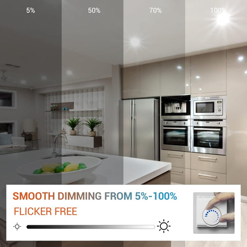 Dimmable GU10 LED Light Bulbs, 5000K Daylight MR16 GU10 Bulb Replacement for Recessed Track Lighting, 5W 500LM LED Bulbs 40° Spotlight for Kitchen...