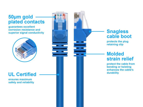 Monoprice 14FT 24AWG Cat6 550MHz UTP Ethernet Bare Copper Network Cable - Blue...