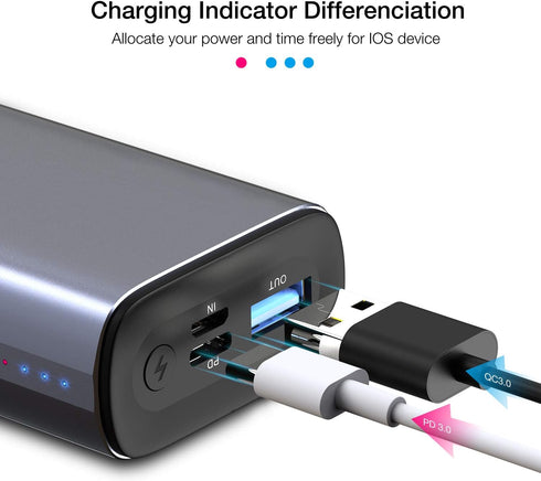 TOZO PB3 Portable Charger 10000mAh One of The Lightest and Slimmest Fast Power Bank 18W PD High-Speed Charging Battery Pack with USB-C Input/Outpu...