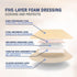 EVERLIT Care Silicone Foam Dressing with Adhesive Border | Highly Absorbent Hypoallergenic Bandages for Chronic Wounds, Bed Sores, Pressure Ulcers...