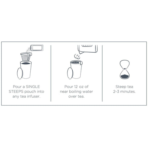 Tea Forte Green Tea Assortment Single Steeps Loose Leaf Premium Tea Gift Set Sampler, 15 Count 3 of Each Assorted Blends, Pre-Portioned Single Ser...