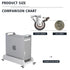 Molen 1" Low Profile TPR Casters Wheels Set of 4.for small box,Baby crib,Clothes box, Toy box, Tool box,.Weight capacity 65lbs....