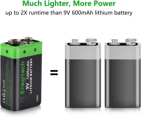 9V Lithium Battery, 9 Volt Lithium Battery 1200mAh for Smoke Detector, Fire Alarm, Keyless Entry Door Lock, Multimeter, Metal Detector Non-Recharg...