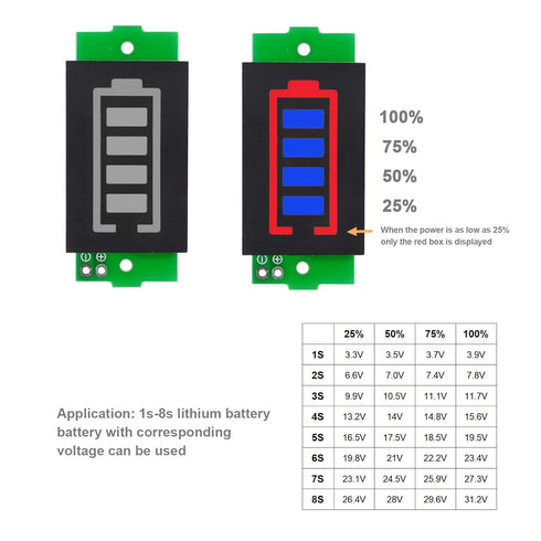 Create idea 4Pcs Battery Capacity Indicator Module 3-34V Battery Charge Indicator Module 5mA Compatible with 1S 2S 3S 4S 5S 6S 7S 8S...